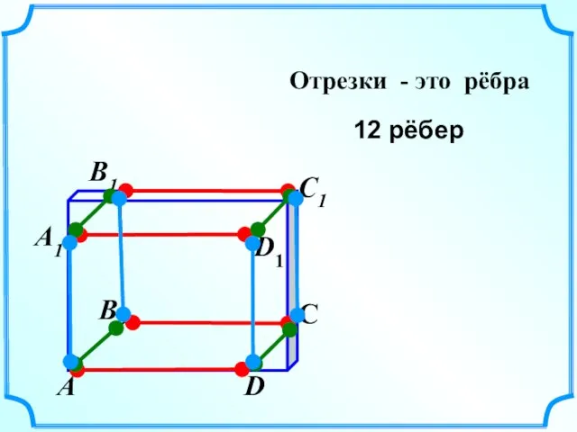 А В С D Отрезки - это рёбра А1 D1 В1 С1 12 рёбер