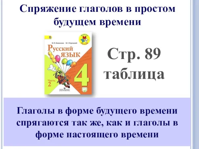 Спряжение глаголов в простом будущем времени Стр. 89 таблица Глаголы в