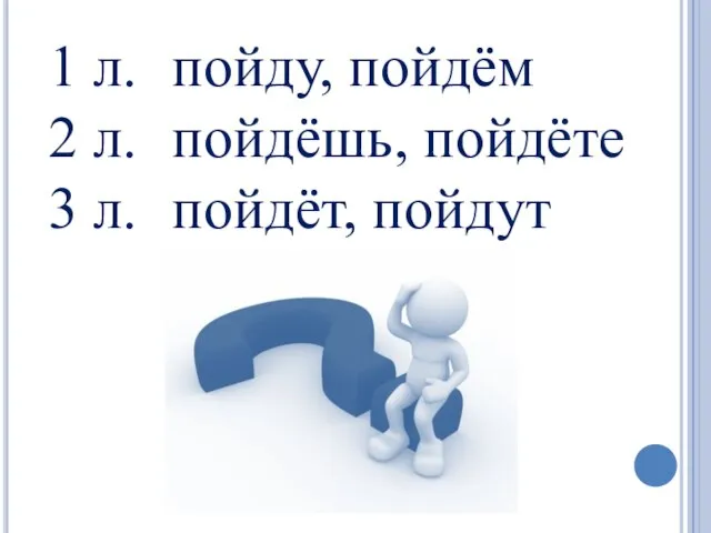 пойду, пойдём пойдёшь, пойдёте пойдёт, пойдут 1 л. 2 л. 3 л.