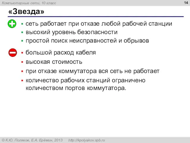 «Звезда» сеть работает при отказе любой рабочей станции высокий уровень безопасности