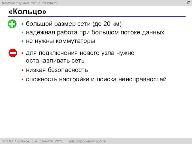 «Кольцо» большой размер сети (до 20 км) надежная работа при большом