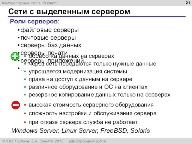 Сети с выделенным сервером Роли серверов: файловые серверы почтовые серверы серверы