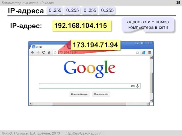 IP-адреса 192.168.104.115 0..255 0..255 0..255 0..255 IP-адрес: адрес сети + номер компьютера в сети