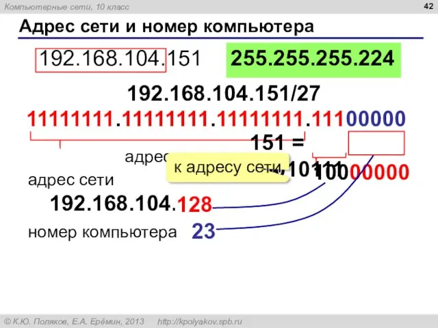 Адрес сети и номер компьютера 192.168.104.151 255.255.255.224 192.168.104.151/27 адрес сети 192.168.104.?