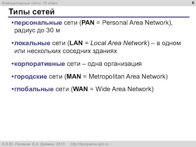 Типы сетей персональные сети (PAN = Personal Area Network), радиус до