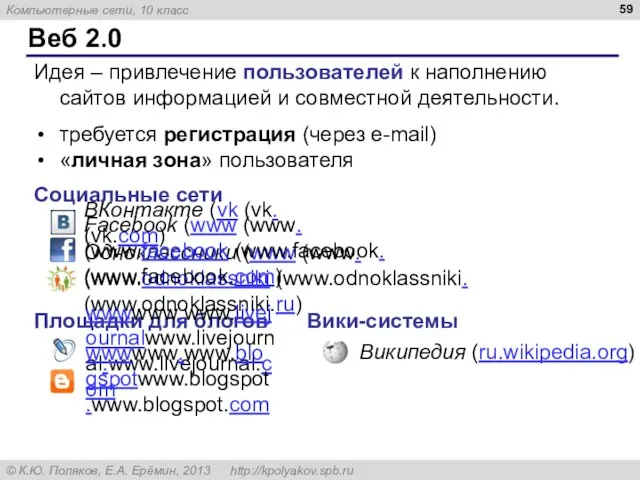 Веб 2.0 Идея – привлечение пользователей к наполнению сайтов информацией и