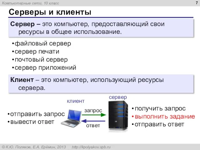 Серверы и клиенты Сервер ­– это компьютер, предоставляющий свои ресурсы в