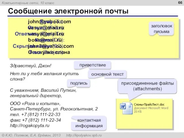 Сообщение электронной почты john@yahoo.com vasya@mail.ru vasya@mail.ru boss@mail.ru john2@yahoo.com О покупке слона