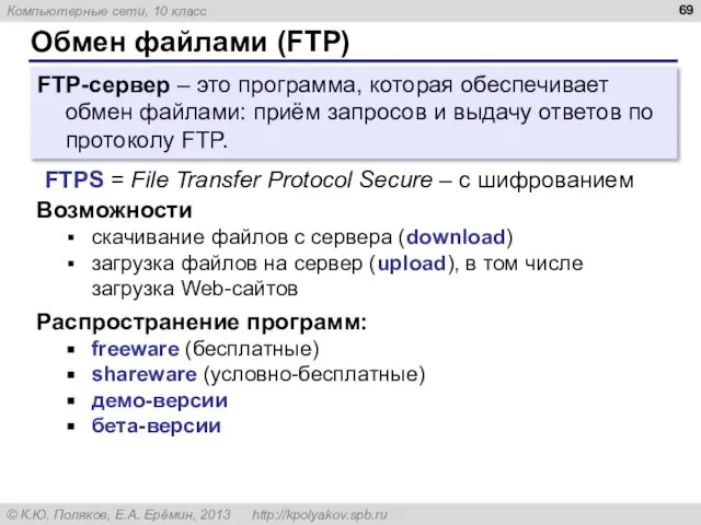 Обмен файлами (FTP) FTP-сервер – это программа, которая обеспечивает обмен файлами: