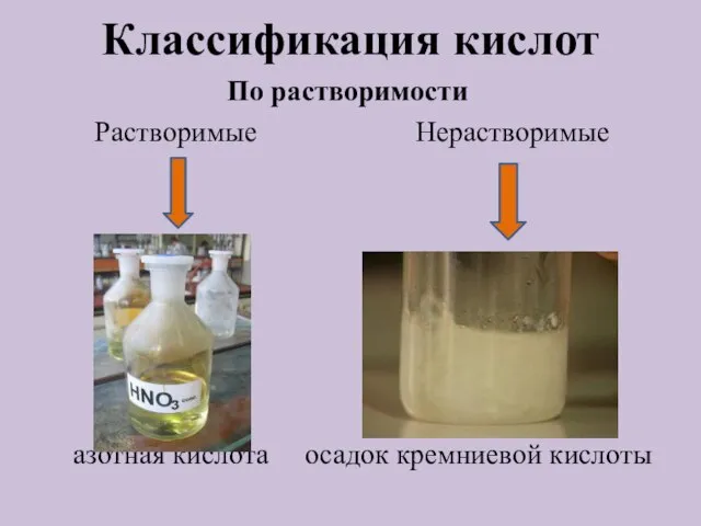 Классификация кислот По растворимости Растворимые Нерастворимые азотная кислота осадок кремниевой кислоты