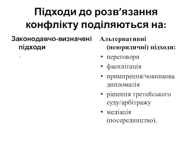 Підходи до розв’язання конфлікту поділяються на: Законодавчо-визначені підходи . Альтернативні (неюридичні)