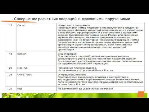 Совершение расчетных операций инкассовыми поручениями