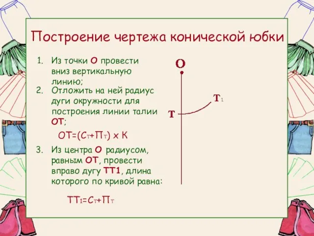 Построение чертежа конической юбки Из точки О провести вниз вертикальную линию;