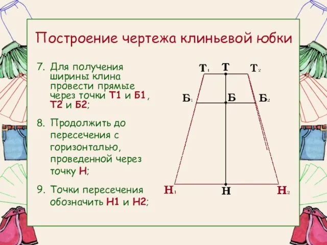 Построение чертежа клиньевой юбки Для получения ширины клина провести прямые через