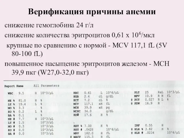 снижение гемоглобина 24 г/л снижение количества эритроцитов 0,61 х 106/мкл крупные