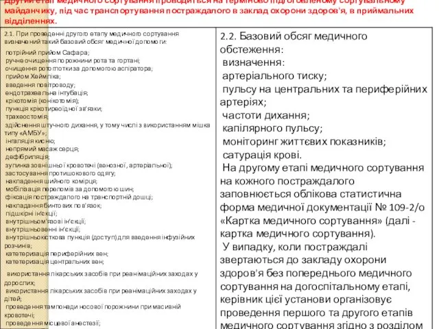 Другий етап медичного сортування проводиться на терміново підготовленому сортувальному майданчику, під