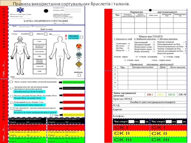 Правила використання сортувальних браслетів і талонів.