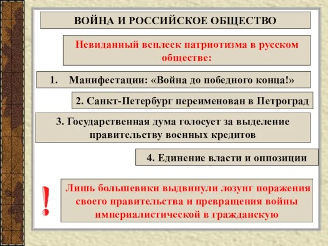 ВОЙНА И РОССИЙСКОЕ ОБЩЕСТВО Невиданный всплеск патриотизма в русском обществе: Манифестации: