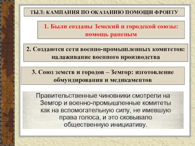 ТЫЛ: КАМПАНИЯ ПО ОКАЗАНИЮ ПОМОЩИ ФРОНТУ 1. Были созданы Земский и