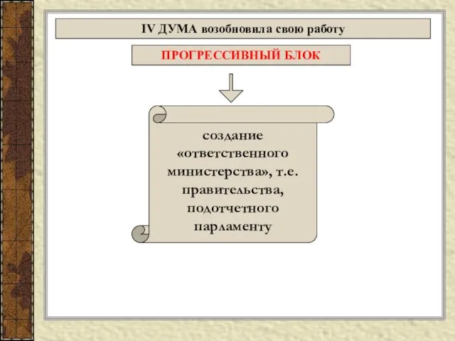 IV ДУМА возобновила свою работу ПРОГРЕССИВНЫЙ БЛОК создание «ответственного министерства», т.е. правительства, подотчетного парламенту