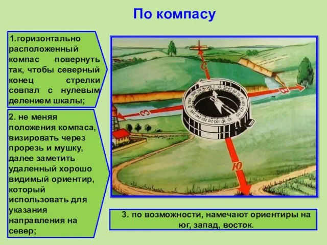 По компасу 3. по возможности, намечают ориентиры на юг, запад, восток.