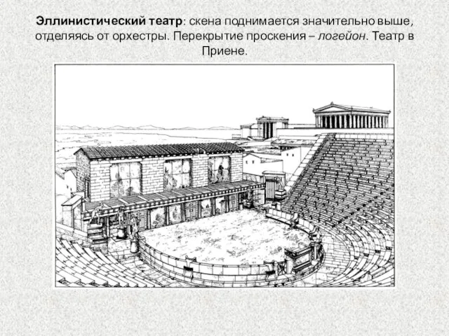 Эллинистический театр: скена поднимается значительно выше, отделяясь от орхестры. Перекрытие проскения – логейон. Театр в Приене.