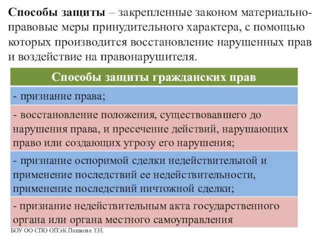 Способы защиты – закрепленные законом материально-правовые меры принудительного характера, с помощью