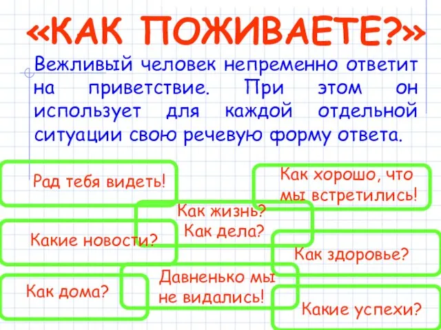 Вежливый человек непременно ответит на приветствие. При этом он использует для