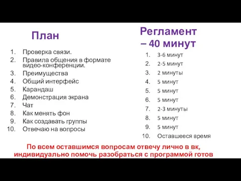 План Проверка связи. Правила общения в формате видео-конференции. Преимущества Общий интерфейс