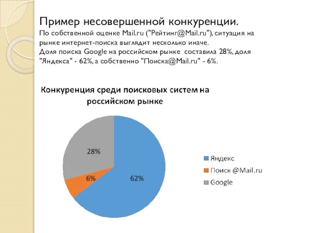 Пример несовершенной конкуренции. По собственной оценке Mail.ru ("Рейтинг@Mail.ru"), ситуация на рынке