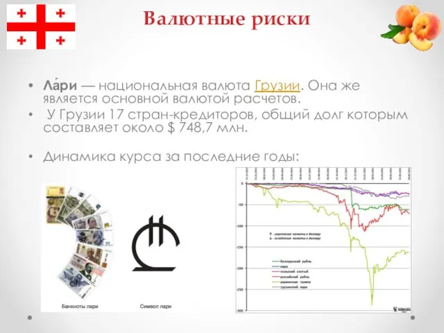 Валютные риски Ла́ри — национальная валюта Грузии. Она же является основной