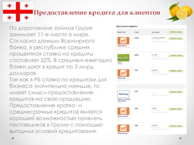 Предоставление кредита для клиентов По дороговизне займов Грузия занимает 11-е место