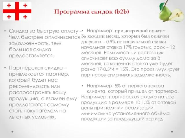 Программа скидок (b2b) Скидка за быструю оплату – Чем быстрее оплачивается