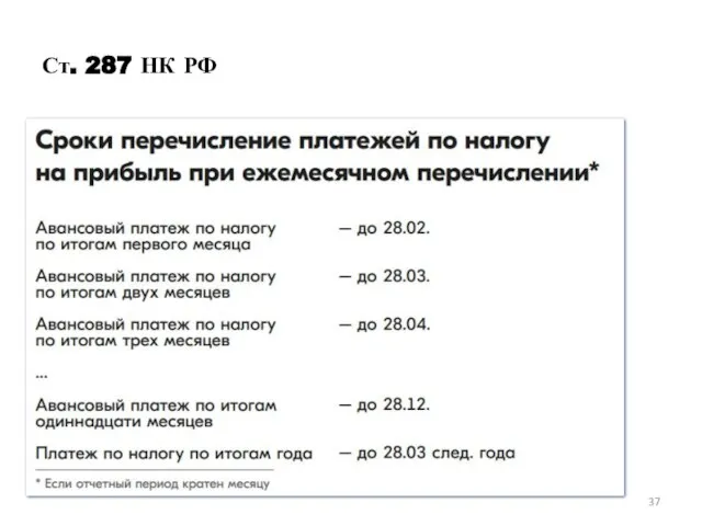 Ст. 287 НК РФ