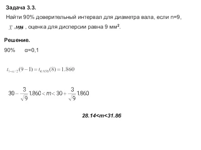 Решение. 90% α=0,1 28.14