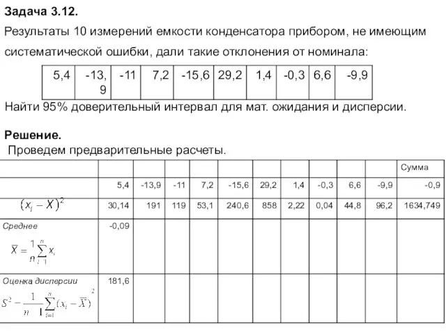 Задача 3.12. Результаты 10 измерений емкости конденсатора прибором, не имеющим систематической