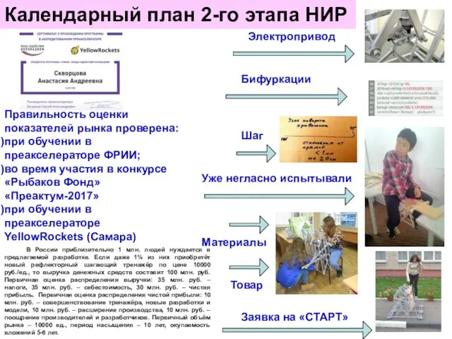 Календарный план 2-го этапа НИР Электропривод Бифуркации Шаг Уже негласно испытывали