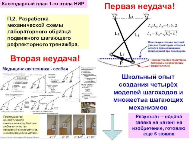 П.2. Разработка механической схемы лабораторного образца подвижного шагающего рефлекторного тренажёра. Календарный