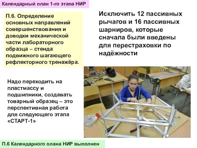 Календарный план 1-го этапа НИР П.6. Определение основных направлений совершенствования и