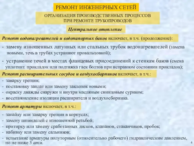 РЕМОНТ ИНЖЕНЕРНЫХ СЕТЕЙ ОРГАНИЗАЦИЯ ПРОИЗВОДСТВЕННЫХ ПРОЦЕССОВ ПРИ РЕМОНТЕ ТРУБОПРОВОДОВ Центральное отопление