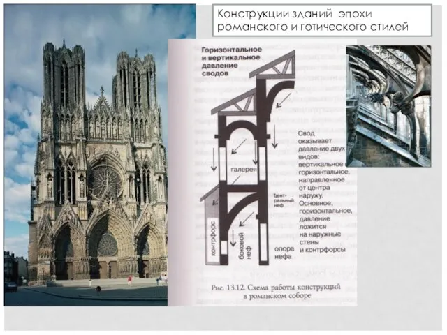 Конструкции зданий эпохи романского и готического стилей