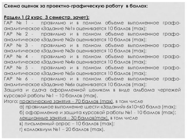 Схема оценок за проектно-графическую работу в баллах: Раздел 1 (2 курс