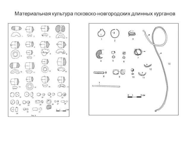 Материальная культура псковско-новгородских длинных курганов