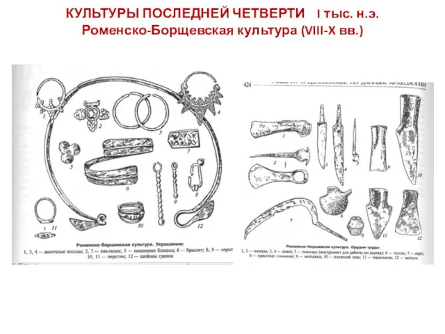 КУЛЬТУРЫ ПОСЛЕДНЕЙ ЧЕТВЕРТИ I тыс. н.э. Роменско-Борщевская культура (VIII-X вв.)