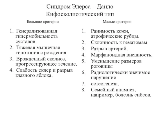 Синдром Элерса – Данло Кифосколиотический тип 1. Генерализованная гипермобильность суставов. 2.