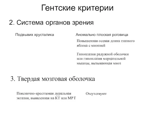 Гентские критерии 2. Система органов зрения 3. Твердая мозговая оболочка