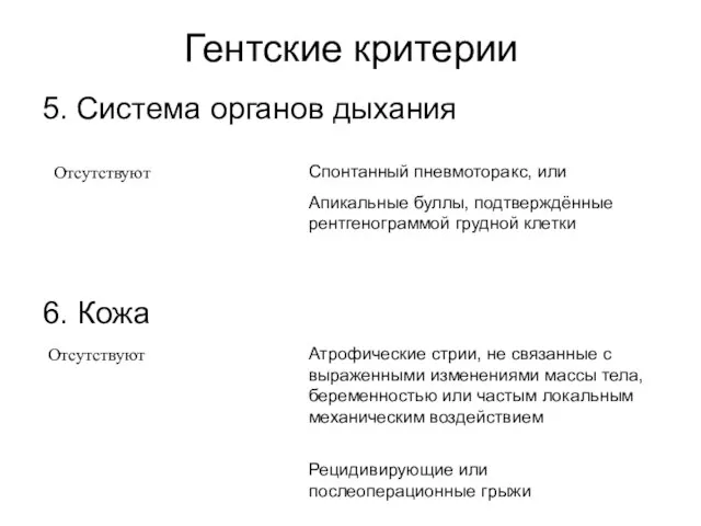 Гентские критерии 5. Система органов дыхания 6. Кожа