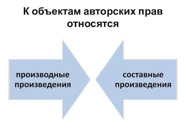 К объектам авторских прав относятся