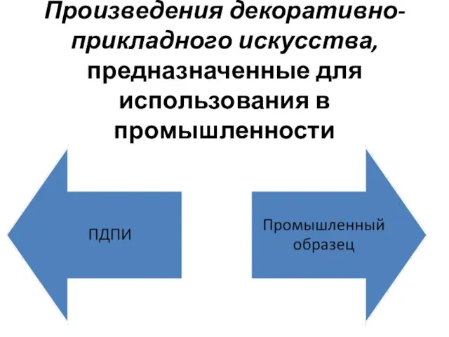 Произведения декоративно-прикладного искусства, предназначенные для использования в промышленности