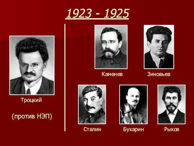 1923 - 1925 Троцкий Каменев Зиновьев Сталин Бухарин Рыков (против НЭП)